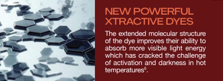 The extended molecular structure of the dye improves their ability to absorb more visible light energy which has cracked the challenge of activation and darkness in hot temperatures